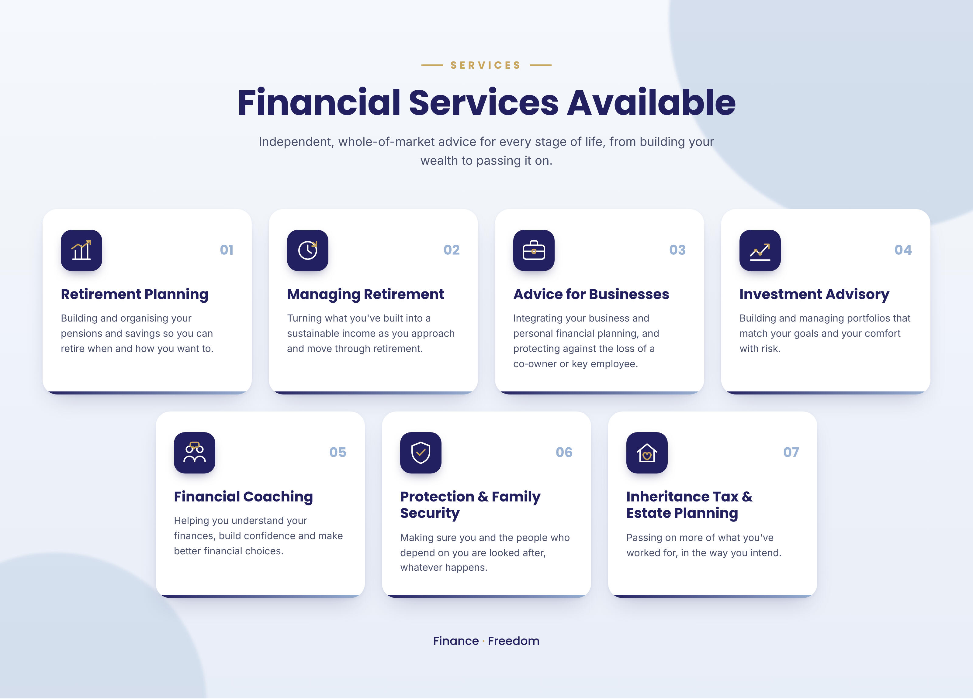 Services